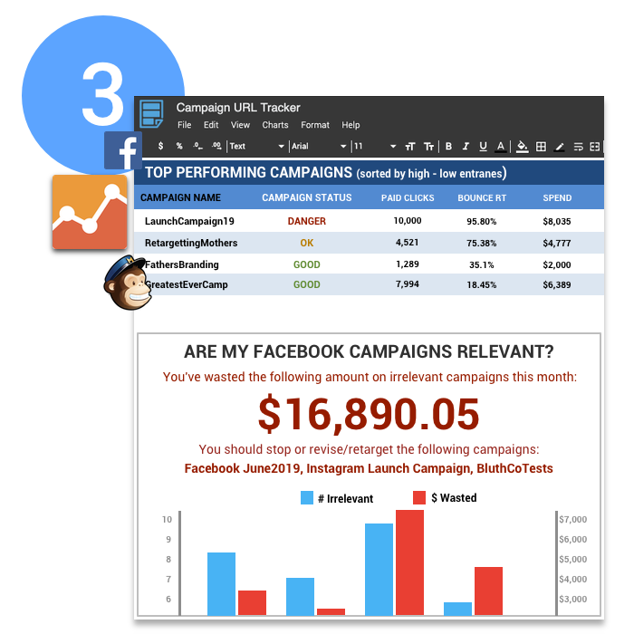 UTM Smart Manager Analytics